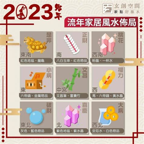 財位2023|2023風水佈局！9大方位擺設旺桃花、催財運、家宅安。